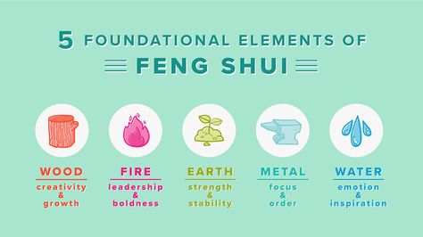 Feng Shui Health Area, Feng Shui Tips Good Energy, Feng Shui Infographic, Feng Shui Water Element, Feng Shui Earth Element, Leadership Strengths, Feng Shui Bedroom Colors, Feng Shui Bathroom, Feng Shui Office