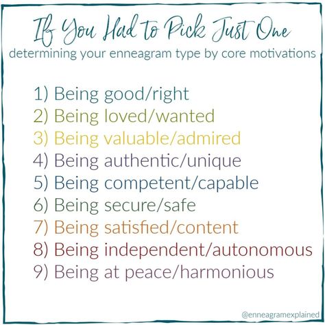 Enneagram Explained on Instagram: “When it comes down to it, your enneagram type is determined by your core motivation... not your actions. So if you want an easy way of…” Type 6 Enneagram, Personality Types Test, Enneagram 2, Understanding People, Enneagram 9, Astrology Numerology, Enneagram Types, Mbti Personality, Personality Test