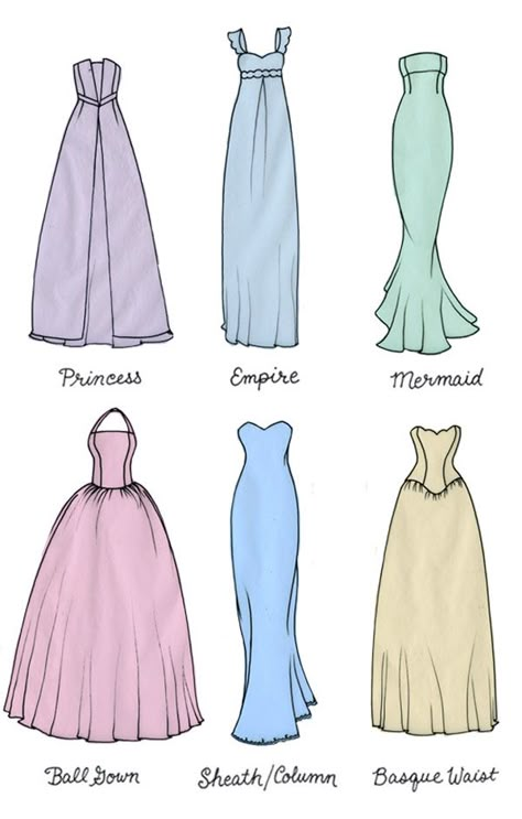 Gown Silhouette 101 Types Of Long Dresses, Different Types Of Dresses, Projek Menjahit, Wedding Dress Silhouette, Fashion Drawing Sketches, Fashion Drawing Tutorial, Dress Design Drawing, Fashion Terms, Fashion Design Patterns