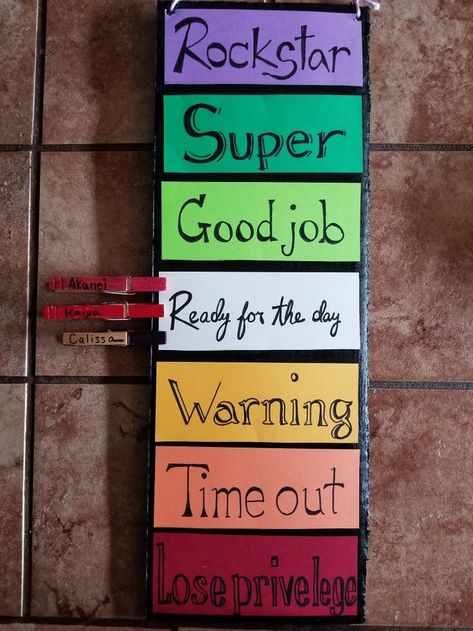 Diy Behavior Chart Classroom, Summer Behavior Chart For Kids, Good Behavior Chart For Kids At School, At Home Behavior Chart Kids, Good Behavior Chart For Kids At Home, Diy Behavior Chart For Home For Kids, Kids Behavior Chart For Home, Behaviour Charts For Kids, Class Behavior Chart