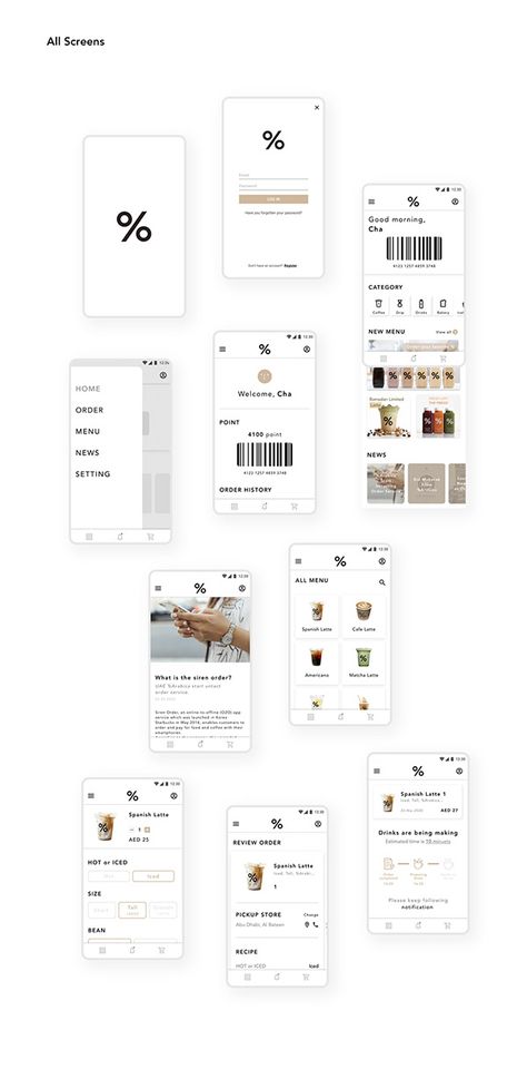 %Arabica cafe app design on Behance Cafe App Design, Coffee App Design, App Wireframe, Cafe Website, Mobile App Design Inspiration, Dog Cafe, Mobile Web Design, Ios App Icon Design, App Design Inspiration