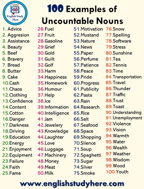 List Of Uncountable Nouns, English Nouns, Countable And Uncountable Nouns, 9 Cake, Uncountable Nouns, خريطة ذهنية, English Collocations, Teaching English Grammar, English Vocab