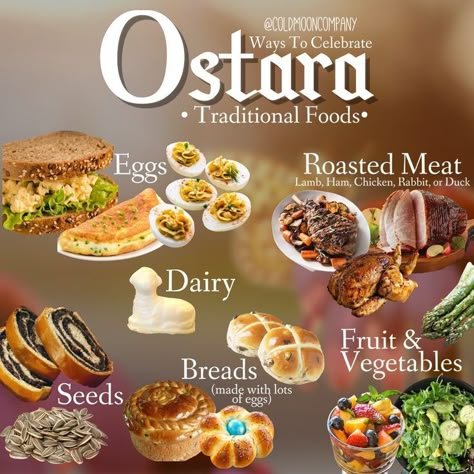 Ostara Traditions Recipes For, Ostra Celebrations, Beltane Traditions Food, Ostara Feast, Spring Equinox Celebration Food, Ostara Food Recipes, Pagan Easter Traditions, Food For Ostara, Ostera Food