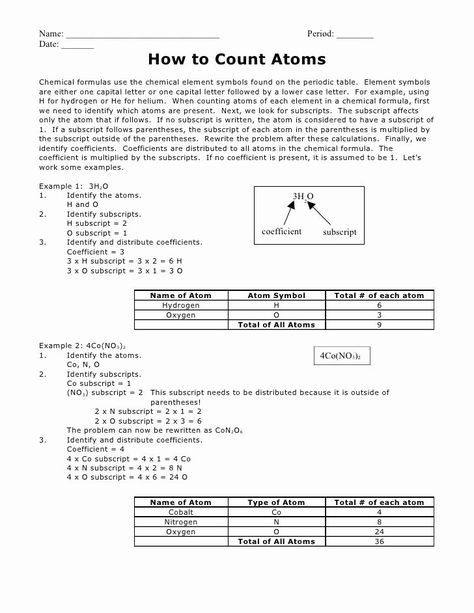 Atoms and Molecules Worksheet Inspirational atoms Molecules Elements & Pounds Worksheet by | Chessmuseum Template Library Counting Atoms Worksheet, Worksheet Counting, Counting Atoms, Complex Sentences Worksheets, Chemical Equations, Atoms And Molecules, Simplifying Algebraic Expressions, Family Tree Worksheet, Science Pins