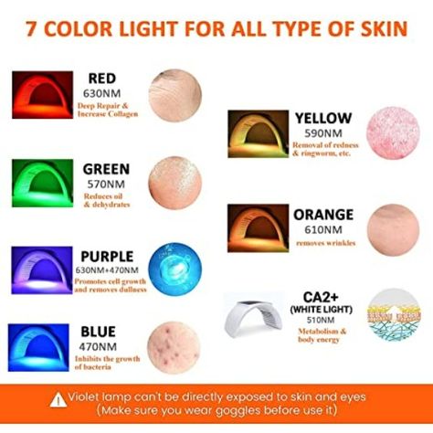 Clear skin , Perfect skin , manifestations , aesthetic skin Led Light Therapy Color Chart, Led Face Mask Before And After, Led Light Therapy Benefits, Aesthetician School, Mascara Led, Facial Light Therapy, Red Light Therapy Mask, Red Light Therapy Benefits, Led Light Mask