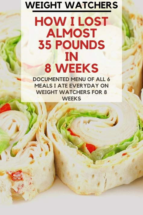 Ww Meal Plan, Weight Watchers Menu, Weight Watchers Meals Dinner, Weight Watchers Plan, Weight Watchers Meal Plans, Weight Watchers Recipes Desserts, Doner Kebab, Weight Watcher Dinners, Eat Snacks