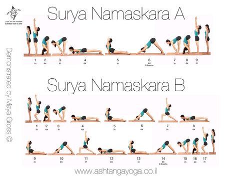 Yoga Flow Sequence, Yoga Flows, Yoga Themes, Home Yoga Practice, Yoga Breathing, Surya Namaskar, Yoga World, Yoga Tutorial, Yoga Techniques