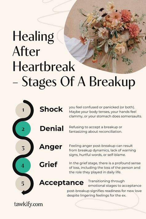 The path to healing after a heartbreak starts with recognizing the stages of a breakup and learning how to cope with each one. Read this empathetic guide on how to heal after a breakup. Breakup Healing Process, Things To Do After A Breakup, Heal After Breakup, How To Deal With A Breakup, How To Heal From A Breakup, Healing After Breakup Quotes, Healing After Breakup, How To Overcome Breakup, Stages Of A Breakup