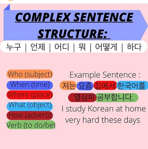 Korean Sentence Structure, Korean Verbs, Learning Korean Grammar, Learn Basic Korean, Learn Korean Alphabet, Easy Korean Words, Learn Hangul, Learn Korea, Learning Languages Tips