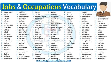 Jobs and Occupations Vocabulary Work Vocabulary, Vocabulary English, Verbs List, Maths Exam, Academic Vocabulary, Cab Driver, Irregular Verbs, English Language Learning, English Class