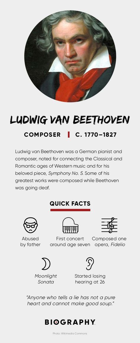 Beethoven Aesthetic, Beethoven Quotes, Music Branding, Famous Composers, Ludwig Van Beethoven, Moonlight Sonata, Ode To Joy, Classical Period, Western Music