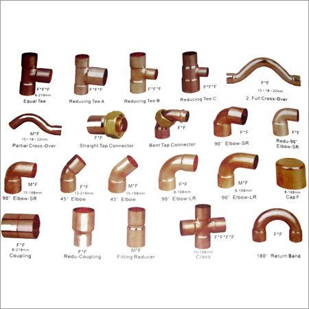 Copper Plumbing, Plumbing Materials, Air Conditioner Maintenance, Brass Pipe Fittings, Hvac Air Conditioning, Air Conditioning Maintenance, Shower Plumbing, Pvc Pipe Fittings, Copper Pipe Fittings