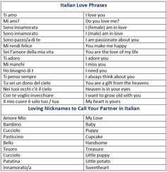 How to Say I Love You in Italian. Italian Love Phrases. Loving Nicknames to Call Your Partner in Italian. - learn Other languages,vocabulary,communication,italian Flirting In Italian, Cute Italian Nicknames, Tattoos In Italian Meaningful, Tattoo Quotes Italian, Italian Love Phrases, Nicknames For Girlfriends, Love Nicknames, Pet Names For Boyfriend, Names For Girlfriend