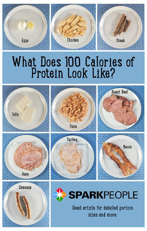 Be aware of portion sizes, especially if you're at a party where everything is served buffet-style and it might be harder to keep track of what you're eating. Helpful Pictures, Egg And Grapefruit Diet, The Boiled Egg Diet, 100 Calorie Snacks, Egg Diet Plan, 100 Calorie, Boiled Egg Diet Plan, Boiled Egg Diet, Nutrition Articles