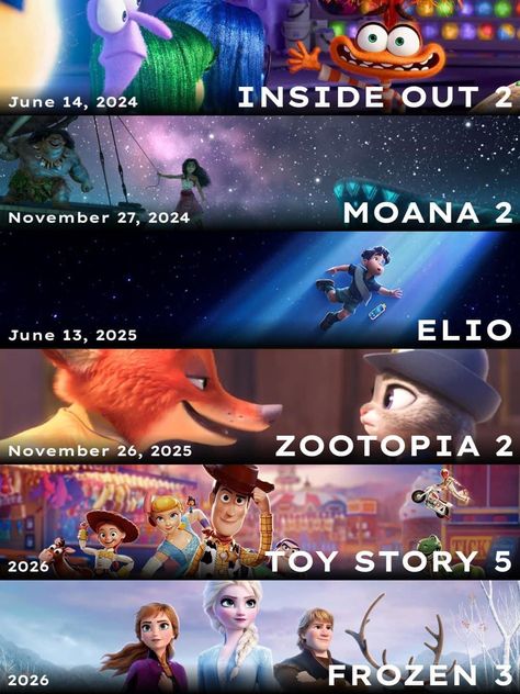 New Disney Movies, Disney Movies To Watch, Disney Theory, Images Disney, Disney Characters Videos, Funny Disney Jokes, Karakter Disney, Film Disney, Disney Facts