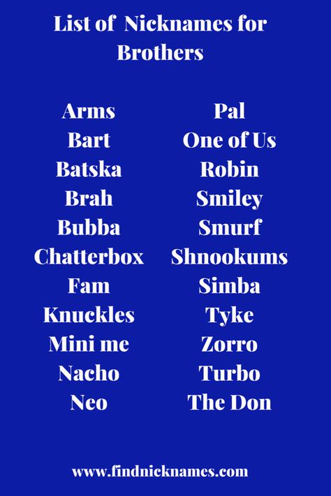 Here are great nicknames for brothers, go through our list and check the meaning of nicknames on this list and also find more nicknames for brothers on contact or snapchat Brother Nicknames Ideas, Nicknames For Big Brother, Spanish Contact Names, Names For Brother In Phone, Black Nicknames, Contact Nicknames, Cringe Nicknames, Contact Names For Brother, Brother Contact Names Ideas