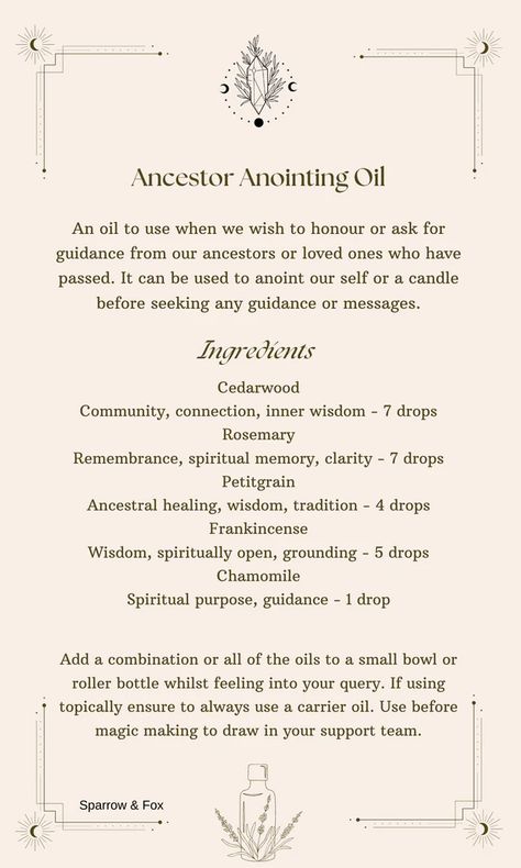 Incense For Ancestors, Protection Anointing Oil Recipe, Candle Anointing Oil Recipe, Anointing Oil Diy, Anointing Oil Recipe Wicca, How To Make Anointing Oil Witchcraft, Diy Anointing Oils, Offerings For Ancestors, Ancestor Oil Recipe