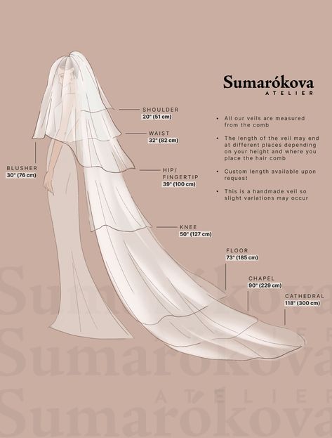 Cathedral wedding veil Royal cathedral veil Description: Enhance your wedding attire with our classic long veil. Designed to complement any bridal look, this veil adds an understated elegance to your special day. Details: Long train Сomposition: Mesh 100% Long Train Wedding Dress Cathedral Veils, Veil Types, Wedding Veil Ideas, Classic Veil, Wedding Dress Coat, Long Veils Bridal, Types Of Veils, Silk Bridal Gown, Floor Length Veil