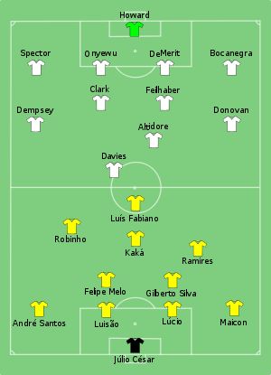 USA 2 Brazil 3 in 2009 in Jo ‘burg. The team line ups and formations for the Final of the Confederations Cup. The Team, Ups, Brazil, Santos