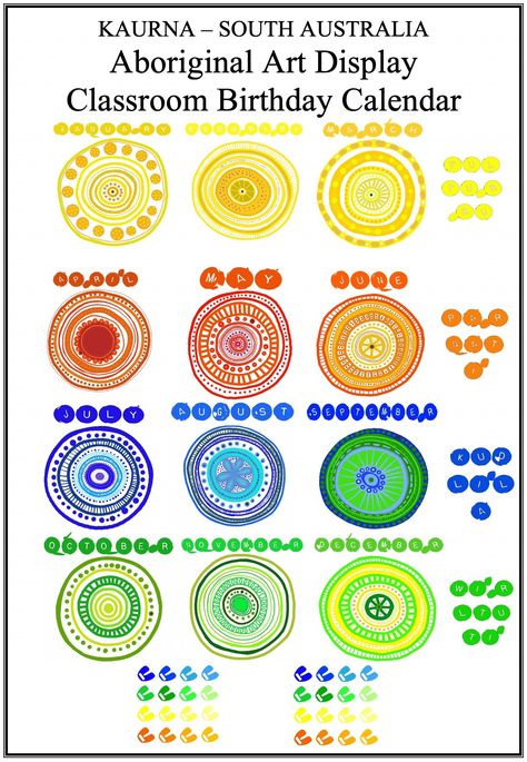 Aboriginal Symbols Activity, Aboriginal Classroom Display, Aboriginal Birthday Chart, Aboriginal Displays In Childcare, Birthday Charts Childcare, Aboriginal Activities, Reconciliation Week, Birthday Classroom, Aboriginal Art For Kids