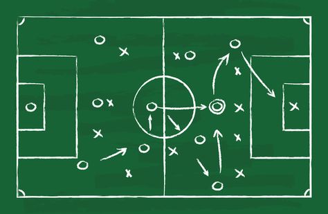 top,attack,player,vector,arrows,in,tactical,sketch,texture,chalk,scheme,game,coach,diagram,layout,view,squad,line,plan,organization,on,sport,pitch,of,draw,painting,team,chalkboard,illustration,play,strategy,for,with,green,image,concept,formation,blackboard,board,playbook,white,ball,goal,arrow,match,frame,drawing,strategic,gate,football,training,field,soccer,tactic Football Strategy Board, Football Tactics Board, Football Layout, Soccer Graphic Design, Soccer Illustration, Chalkboard Illustration, Soccer Tactics, Plan Organization, Football Formations