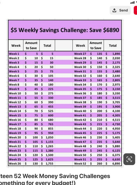 Money Saving Folders, $5 Savings Challenge Money, 52 Week Money Saving Challenge Printable, Saving Money Bullet Journal, A6 Money Saving Challenges, 52 Week Saving Plan, Savings Challenge Bullet Journal, 52 Week Money Saving Challenge, Saving Money Chart