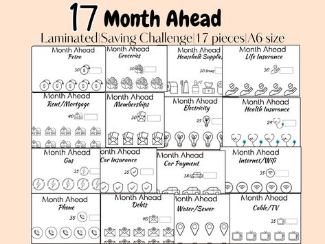 Month Ahead Savings Challenge, Job Loss, Challenge Tracker, Car Payment, Cash Envelope System, Saving Challenge, Envelope System, Set Your Goals, Budget Tracker