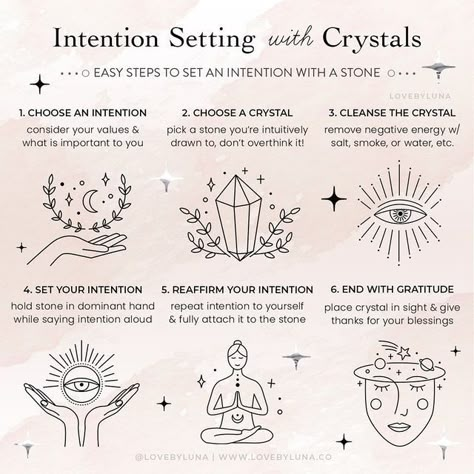 Cosmic Lovers, Witchcraft Diy, Fertility Crystals, Crystal Healing Chart, Crystal Altar, Crystal Vibes, Charge Crystals, Crystal Guide, Witch Spell Book