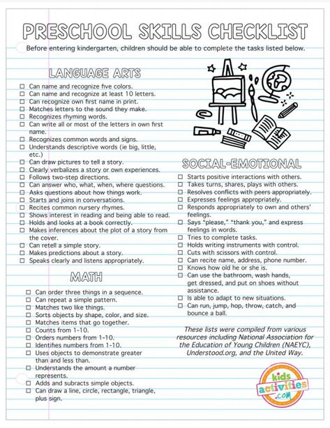 Prek Learning Objectives, Homeschool Classroom Setup Preschool, Preschool Learning Checklist, Curriculum For Pre K, Pre K Curriculum Map, Home School Preschool Schedule, Two Year Old Preschool Curriculum, Homeschool Essentials Preschool, Prek Skills Checklist