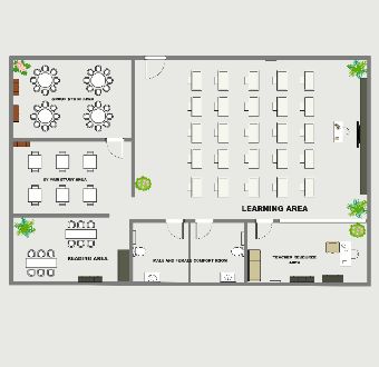 This is a classroom floor plan designed for multigrade teaching. It displays the arrangement of various areas, including the group study area, learning area, reading area, pair study area, etc. Check this template to know more details or learn more from EdrawMax templates gallery. Multigrade Classroom Floor Plan, Multigrade Classroom, Classroom Floor Plan, Creative Powerpoint Presentations, Stem Classroom, Group Study, Study Area, Reading Area, Powerpoint Presentations