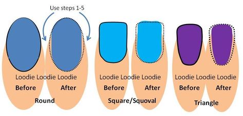 loodie loodie loodie: Thinner nails in 10 minutes or less! - polish application trick for triangular/fan shaped nail beds Wide Nail Bed Shape Acrylic, Wide Nails Bed Shape, Wide Nail Bed, Wide Nail Beds, Fan Nails, Wide Nails, Blue Acrylic Nails, Nail Bed, Nail Shapes