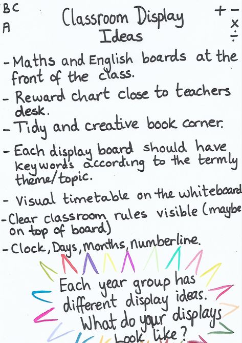 Uk Primary Classroom, Primary School Teacher Uk, Year 5 Classroom Ideas Uk, Uk Classroom Ideas, Year 4 Classroom Ideas Uk, Year 2 Classroom Ideas Uk, Classroom Organisation Primary, Classroom Display Ideas, Primary School Displays