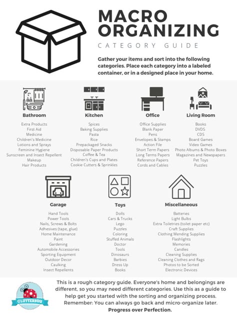 Macro Organizing Category Guide | PDF | Toys | Manufactured Goods Living Room Garage, Reiki Principles, Organization Lists, Just For Today, Term Paper, First Aid Supplies, Documents Organization, Fact Sheet, Cleaning Checklist