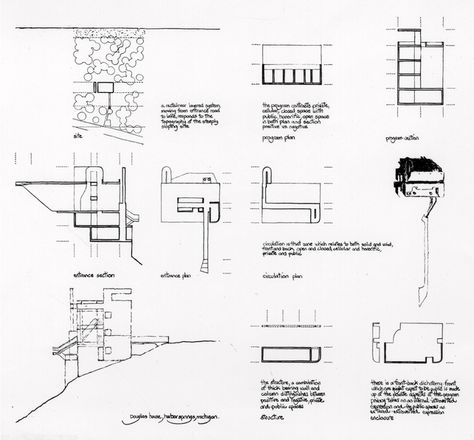 Gallery - Restoring a Classic: Richard Meier's Douglas House - 3 Douglas House, Architect Student, Richard Meier, Modern Garage, House Sketch, Architecture History, Chinese Architecture, House Drawing, Futuristic Architecture