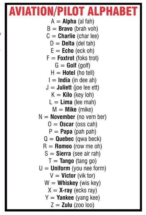 There’s an acronym for that — General Aviation News Avionics Technician Aviation, Pilot Study Notes, Pilots Alphabet, Pilots Quotes Aviation, Aircraft Maintenance Engineer, Flight Instruction, Pilot Career, Pilot Quotes, Flight Lessons
