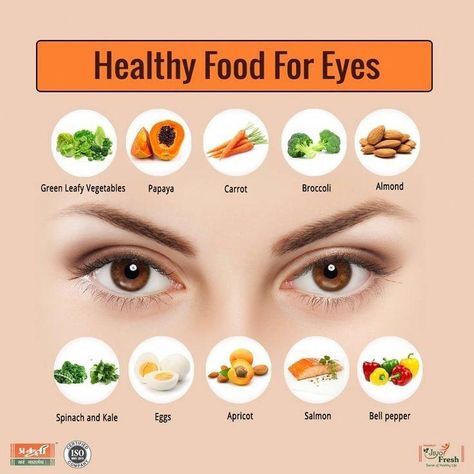 Eye Health Remedies, Eye Health Food, Food For Eyes, Eye Sight, Food Health Benefits, Eye Vitamins, Eye Exercises, Eye Sight Improvement, Healthy Eyes