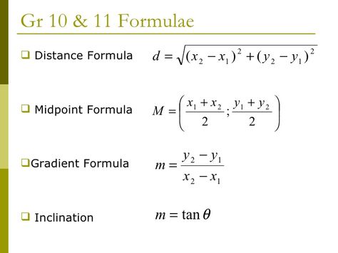 Math Infographic, Analytical Geometry, Gre Math, Math Formula Chart, Geometry Formulas, Act Math, Mathematics Geometry, Free Math Resources, Math Charts