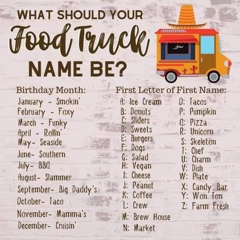 I'm [INSERT FOOD TRUCK NAME]! Nice to meet you! What's your food truck name?! Funny Name Generator, Interactive Facebook Posts, Truck Names, Pampered Chef Party, Facebook Engagement Posts, Burger Dogs, Food Truck Business, Facebook Engagement, Tastefully Simple