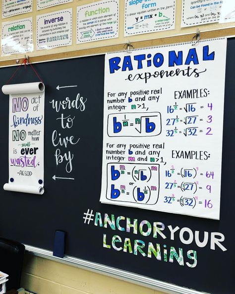 Mrs. Rory Yakubov on Instagram: “My Rational Exponents chart is up and ready for Monday! 💙 This will be added to my Algebra Anchor chart set sometime soon! 💙” Pre Algebra Anchor Charts, Exponent Rules Anchor Chart, Math Norms Anchor Charts, Exponents Anchor Chart, System Of Equations Anchor Chart, Algebraic Expressions Anchor Chart, Inverse Functions, Algebra Classroom, Classroom Anchor Charts