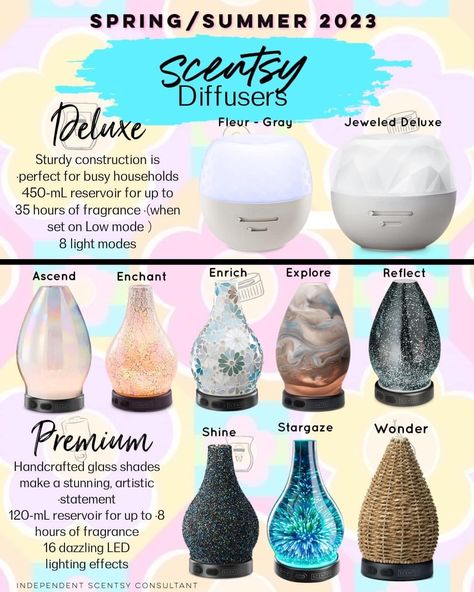 Scentsy Diffusers And Oils 2023, Scentsy Spring Summer 2023, Scentsy Brick, Scentsy Oils, Scentsy Diffuser, Scentsy Facebook Party, Detangler Spray, Summer Rolls, Scentsy Consultant Ideas