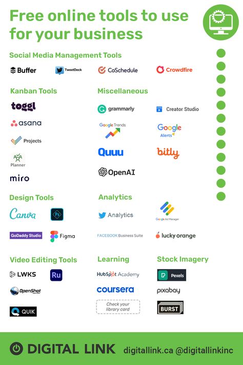 Free Online Tools for your Business Analytics Design, Free Business Tools, Social Media Marketing Planner, Brand Marketing Strategy, Managing People, Virtual Studio, Tools List, Social Media Management Tools, Video Graphics