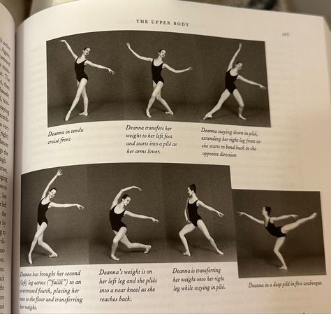 Ballet Terms With Pictures, Balanchine Ballet, Briana Core, Learn Ballet, Ballet Couple, Ballet Terms, Comic Tips, Ballet Fitness, La Sylphide