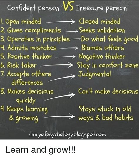 Confident Person VS Insecure Person Closed Minded I Open ... Close Minded, How To Believe, Positive Thinker, Confident Person, Blaming Others, What Is Self, People Skills, Daily Schedule, Work Ideas