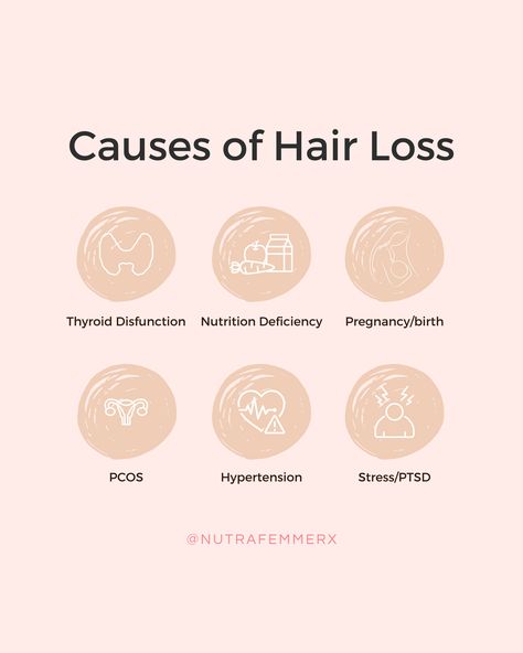 Hair loss is a common symptom among women with PCOS, and it can have many root causes. For example, hair loss can be brought about by having a dysfunctional thyroid gland, nutritional deficiencies, pregnancy, birth, hypertension, stress, and polycystic ovarian syndrome in and of itself. If you've struggled with hair loss, what are some things that have helped improve your hair and your mindset? Share below! 💜💜💜 #pcossupport #pcos #endometriosis #fibroids Hair Knowledge, Thinning Hair Remedies, Androgenic Alopecia, Polycystic Ovarian Syndrome, Hormone Health, Hair Serum, Hair Health, About Hair, Natural Hair Care