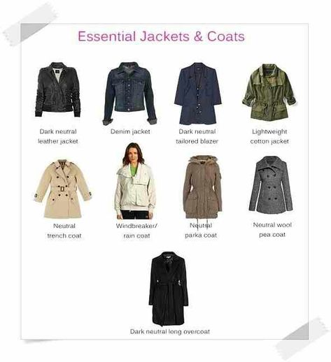 Jackets and coats are everyday essentials and the last finishing touch on an outfit. Jackets are also great for changing the feel of your ensemble - creating an ultra-chic juxtaposition of cool and pretty!   It's important to secure them in neutrals - especially before you buy a bright focal coat or jacket. Black Rain Jacket, Long Overcoat, Trendy Hat, Wool Trench Coat, Raincoats For Women, Outfits With Hats, Fashion Essentials, Coats Jackets Women, Fashion Advice