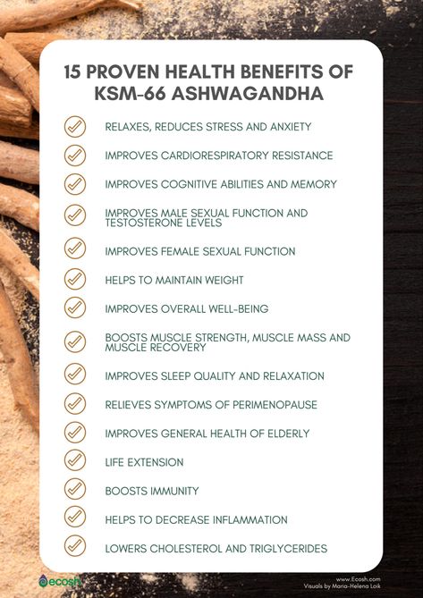 Ashwagandha Side Effects For Women, Ashgawanda Benefits, Ashwagandha Benefits For Women, Spiritual Journaling, Elderly Health, Ashwagandha Benefits, Thyroid Support, Decrease Inflammation, Maintain Weight