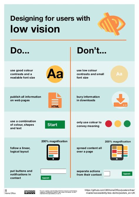 Designing for Accessibility - UK Home Office Poster Set Accessibility Design, Web Accessibility, Ux Design Principles, Readable Fonts, Low Vision, Inclusive Design, Instructional Design, Graphic Design Tips, Universal Design