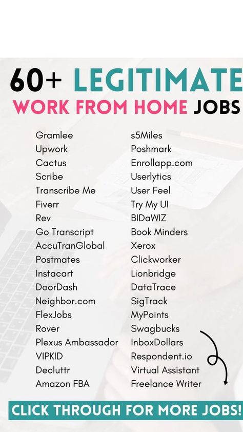 Jobs From Home No Experience, Extra Money Jobs, Earn Extra Money Online, Easy Online Jobs, Secret Websites, Make Money From Pinterest, Anna Campbell, Jobs From Home, Earn Money Online Fast