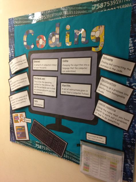 Coding display Computer Science Board Ideas, Computer Lab Board Decoration, Computer Science Display Boards, Bulletin Board Ideas For Computer Lab, Computing Display Classroom, Ict Display, Computer Bulletin Boards, Computer Lab Bulletin Board Ideas, Poster Technology