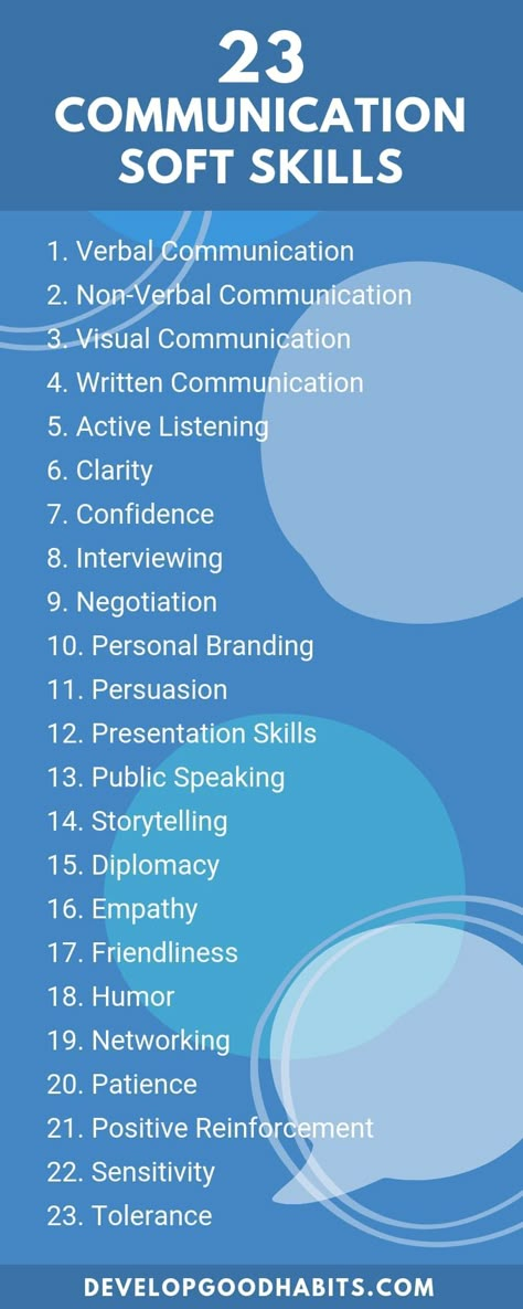 Communication skills are perhaps the most important among all the soft skills listed here. No matter what your position is, you need to be able to communicate effectively with people you work with.  Use these 23 Communication Soft Skills in the workplace and in your resume to skyrocket your career. #infographic #commmunication #resume #resumeexamples #resumetips #workplace #career #careeradvice #careertips #softskills #personaldevelopment #selfimprovement Resume Communication Skills, Basic Communication Skills, How To Improve Communication Skills, Useful Skills To Learn, Career Infographic, Job Happiness, Communication Skills Activities, What Is Communication, Skills List